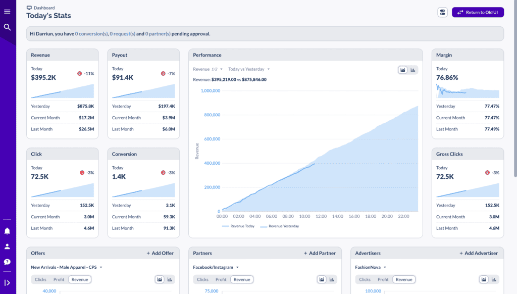 Everflow Dashboard